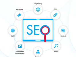what is seo in digital marketing what is seo in digital marketing