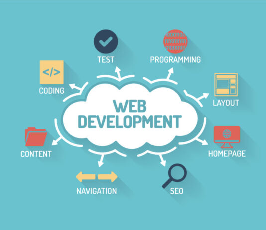 Web Development Courses in 2025 – Learn to Build Websites From Scratch web development courses