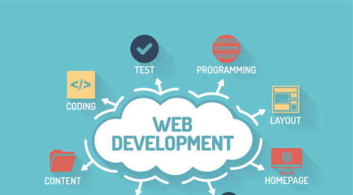 Web Development Courses in 2025 – Learn to Build Websites From Scratch web development courses