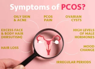 PCOS Symptoms: A Comprehensive Guide to Understanding Polycystic Ovary Syndrome pcos symptoms